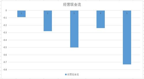 數字貨幣、華為鴻蒙與國產軟件小龍頭 股價深度回調下的數字文化創意軟件開發機遇